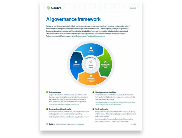 resource factsheet - AI governance framework - thumbnail