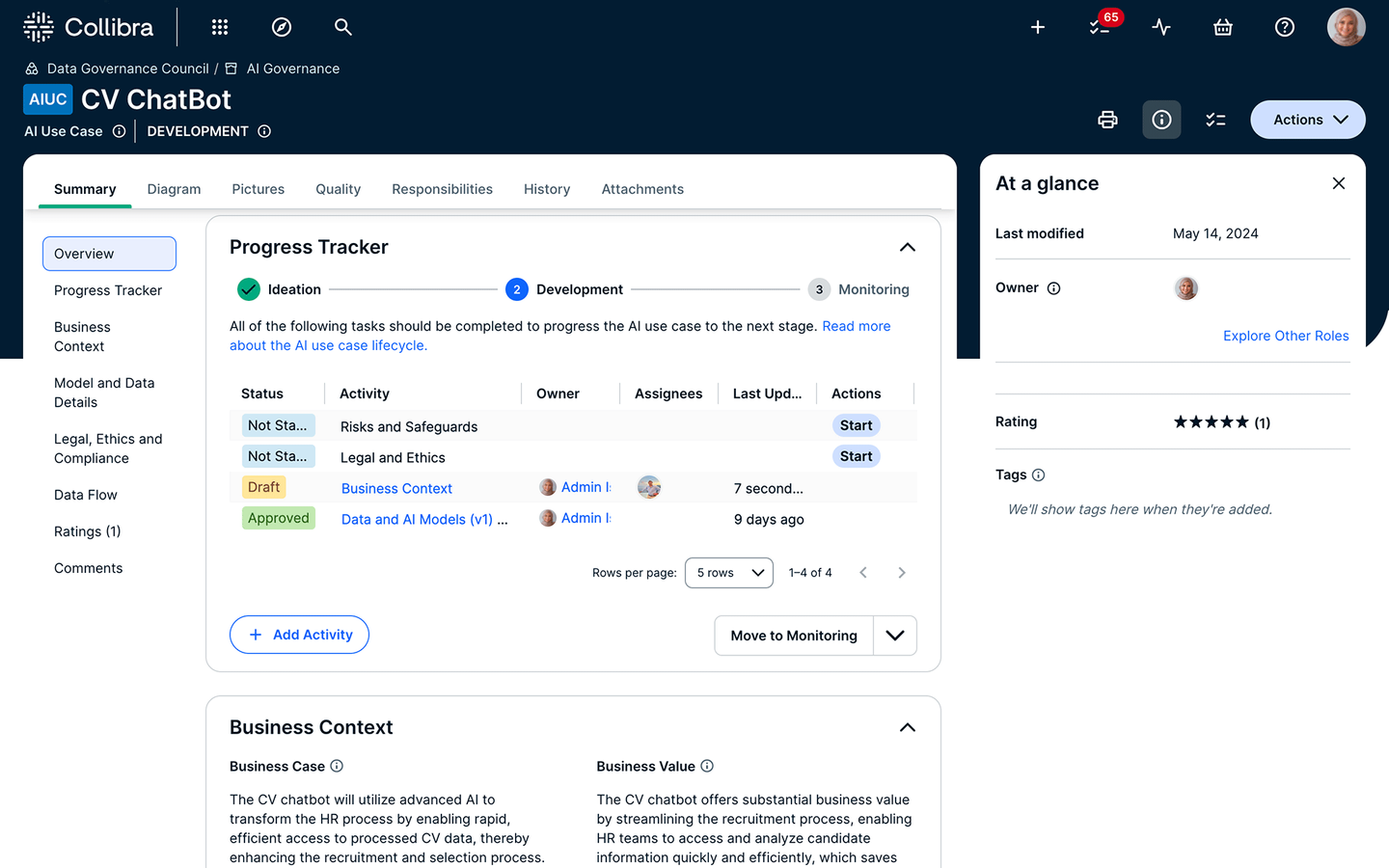 Collibra AI Governance Software AI Governance Tool Collibra collibra-ai-governance-software-ai-governance-tool-collibra