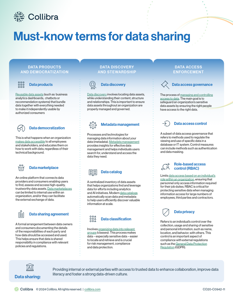 Must-know terms for data sharing cover image