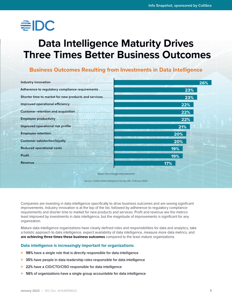 IDC Snapshot: Data Intelligence Maturity Drives Three Times Better Business Outcomes cover image