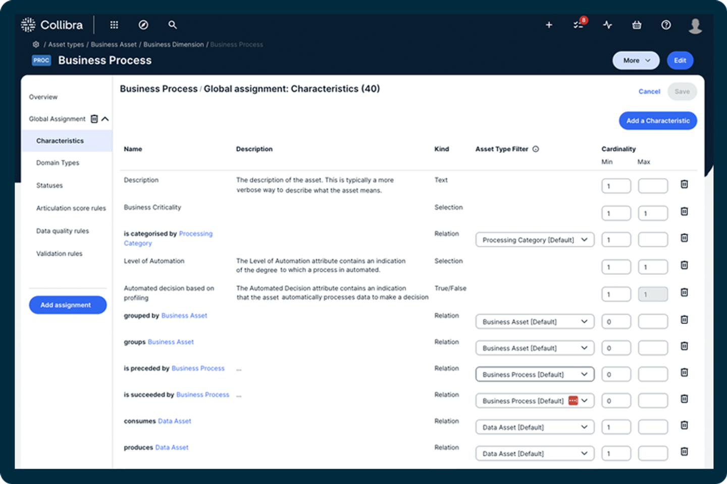 Collibra Platform | Collibra