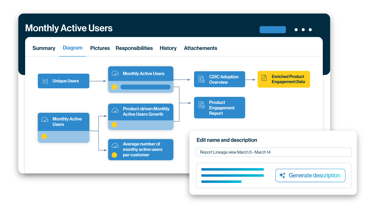 Diagrams image