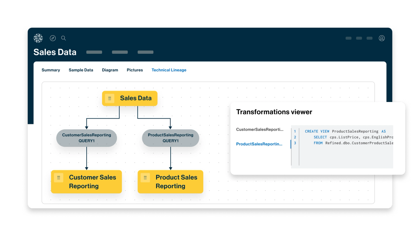 New technical lineage diagrams image