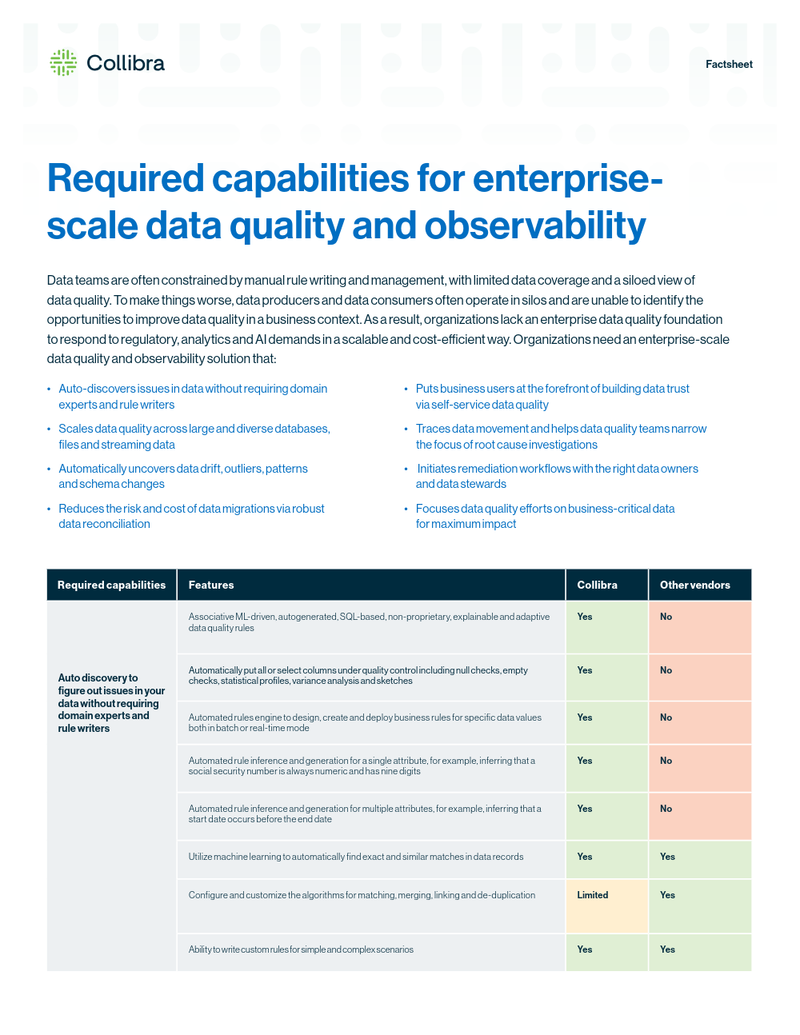 Required capabilities for enterprise-scale data quality and observability cover image