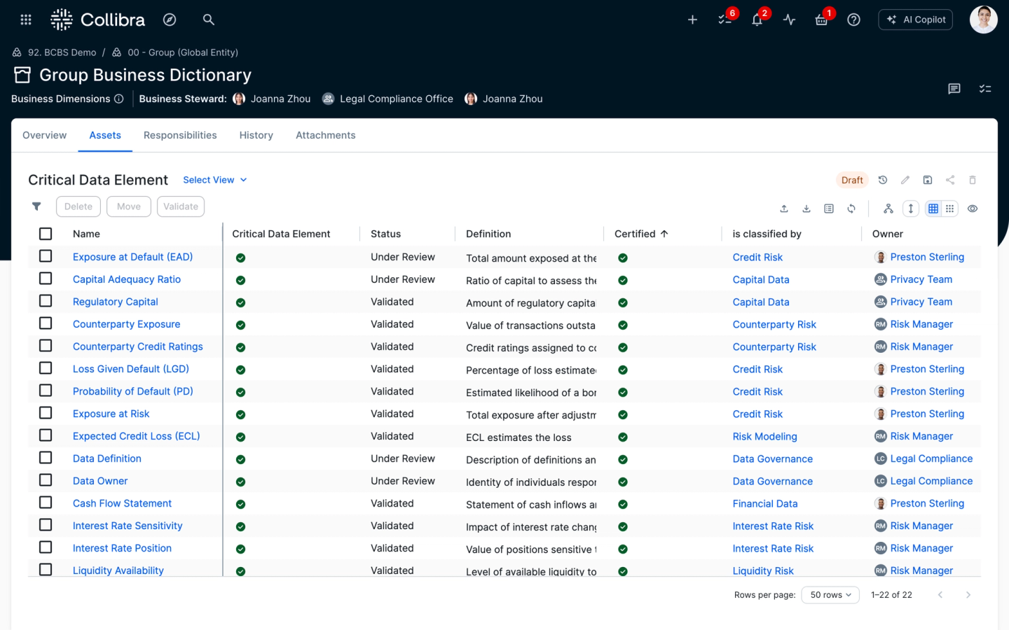 Catalog
Catalog and define all Critical Data Elements (CDEs) for risk reporting

Assign
Assign clear