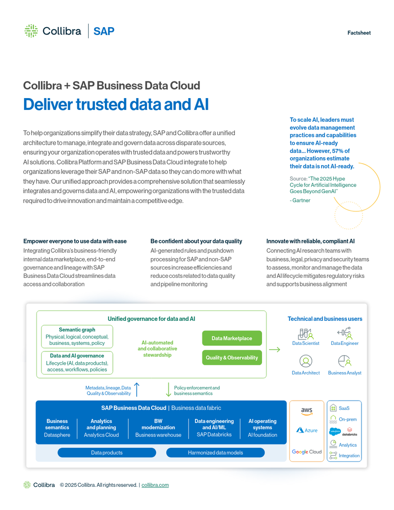 Deliver trusted data and AI with Collibra + SAP Business Data Cloud cover image