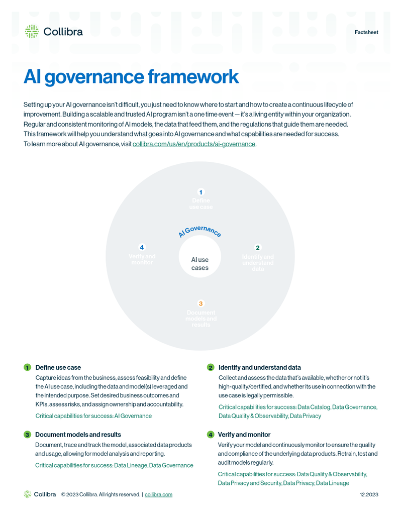 AI governance framework cover image