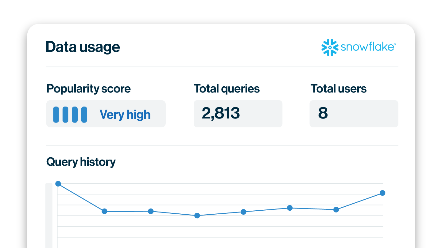 Data Usage image