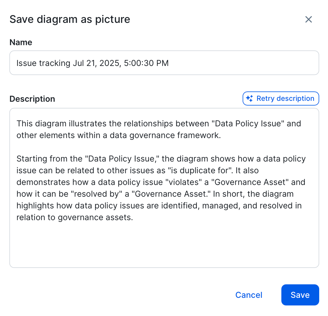 AI-Powered Description Generation: The UI features an AI “magic button” that automatically generates descriptions for diagrams