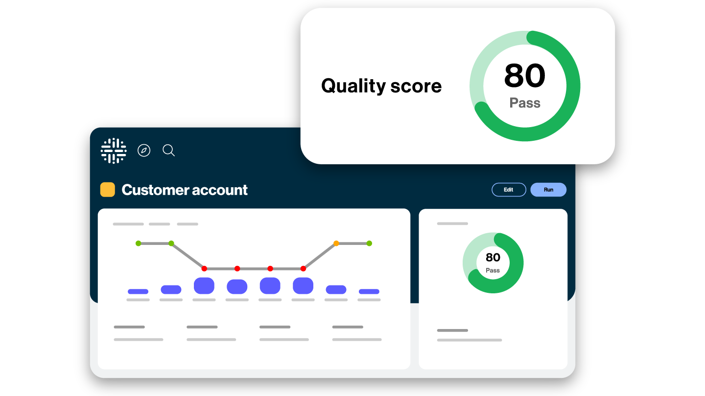 Unified Data Quality & Observability image