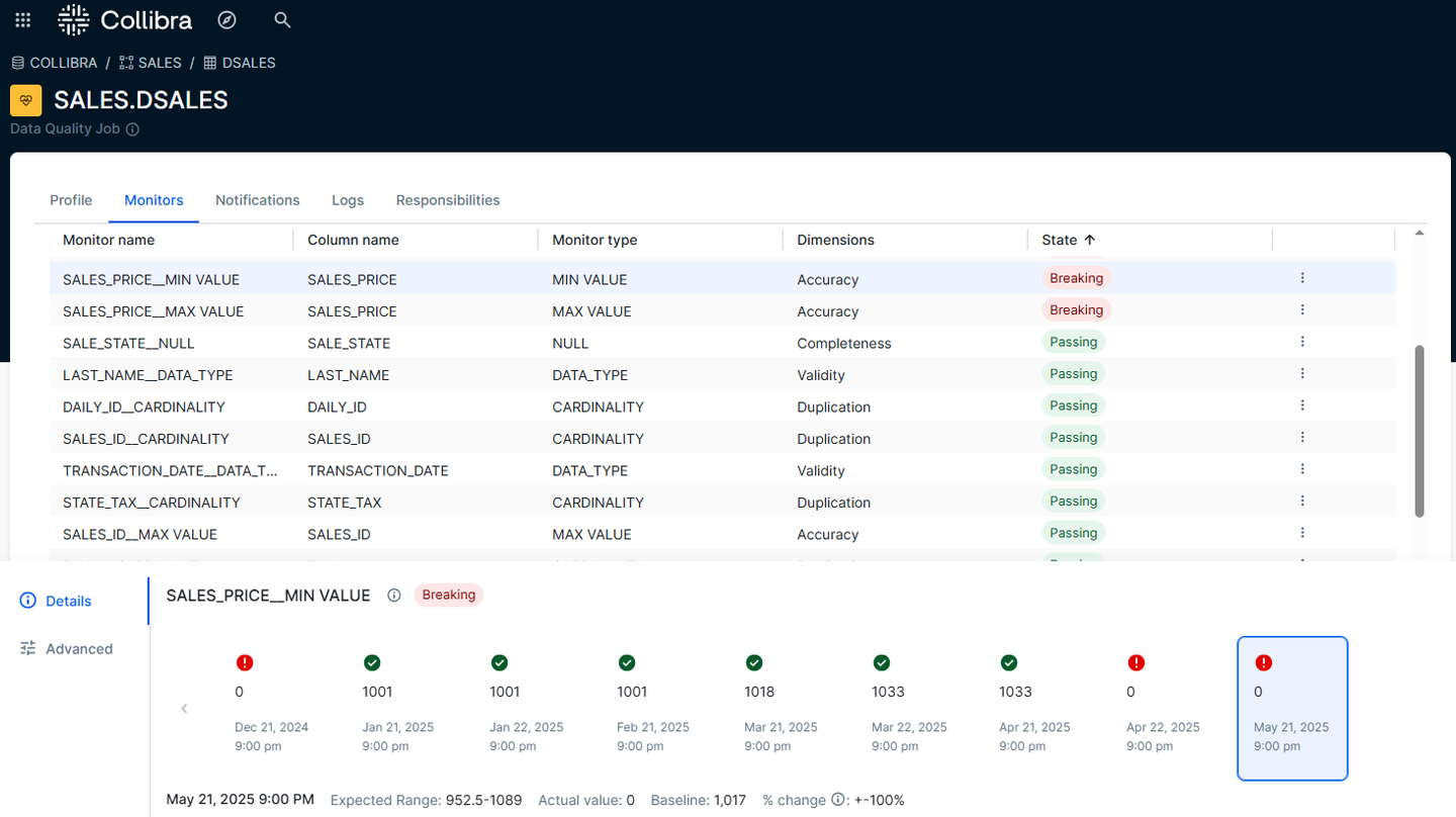 Apply multiple quality monitors to data assets