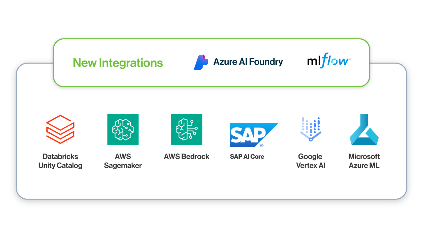 AI Model Integrations image