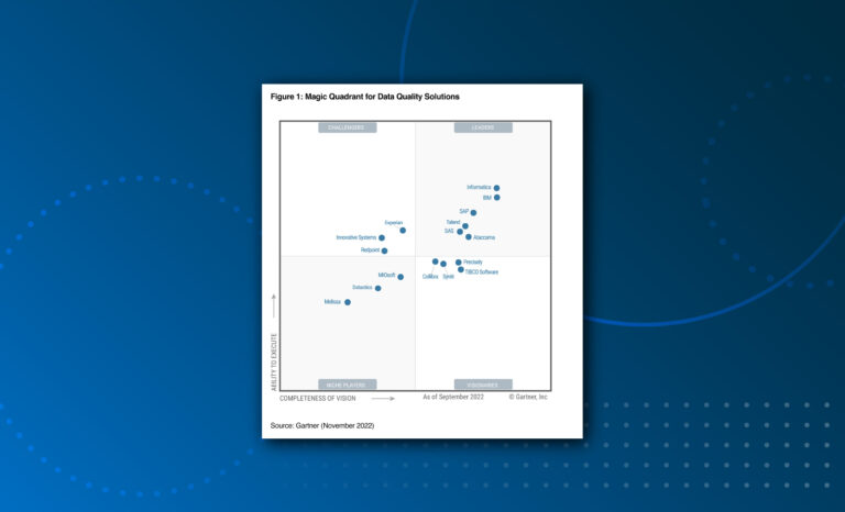 Collibra recognized as a Visionary in the 2022 Gartner® Magic Quadrant