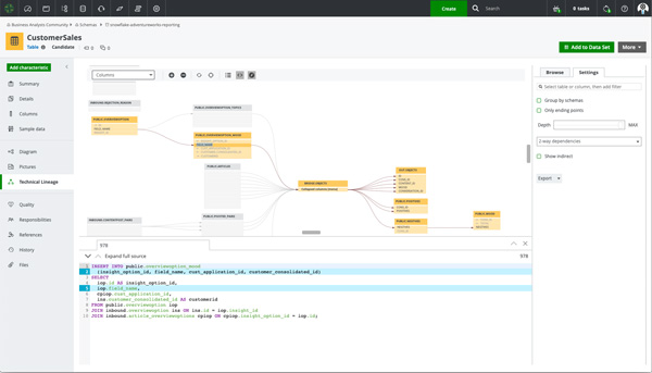 impact analysis with collibra automated data lineage