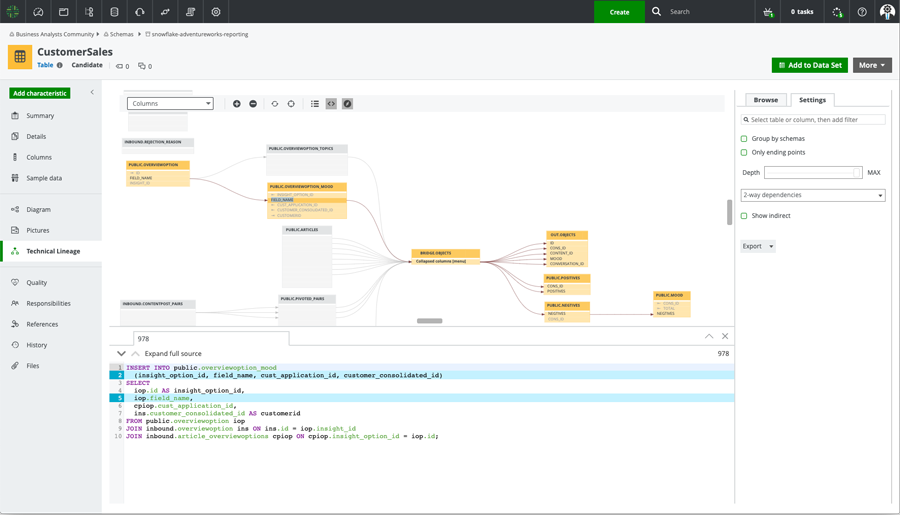 Collibra Lineage View inline code