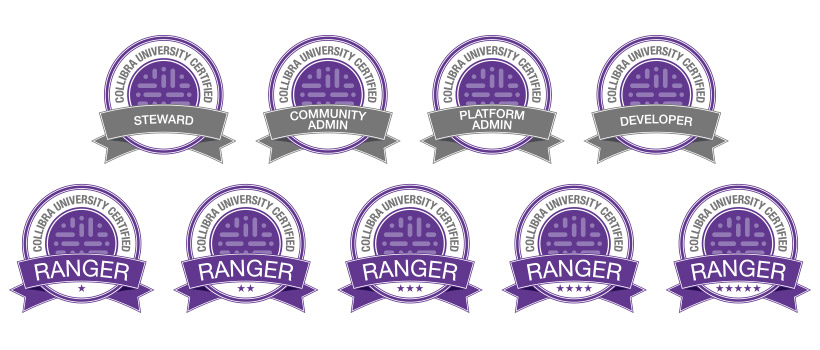 University Certification Badges