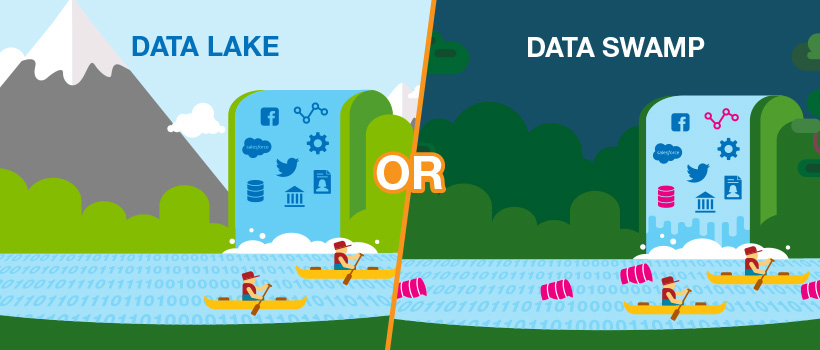Data Lake vs. Data Swamp