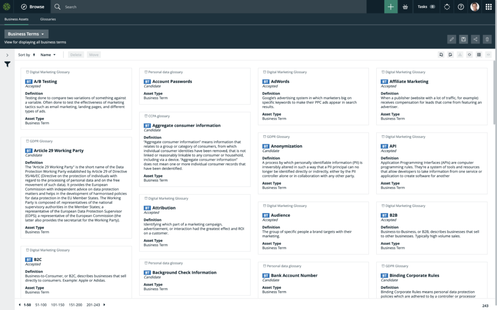 Business Glossary Business Terms Collibra Business Glossary Business Terms Collibra