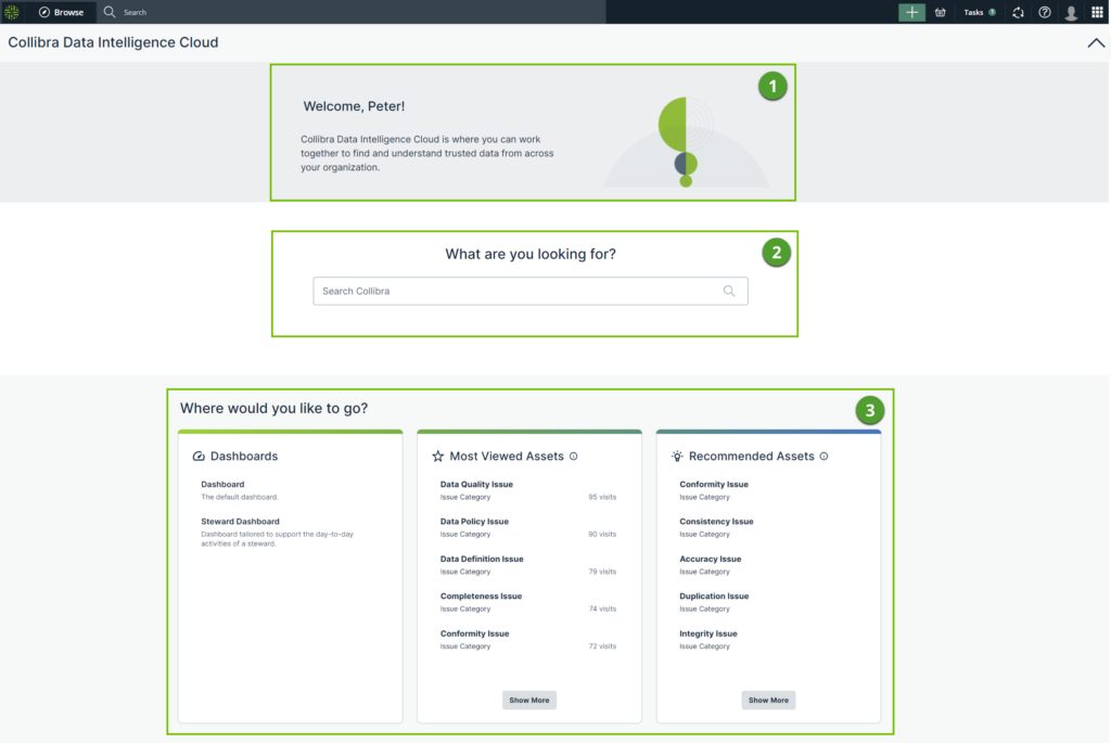 Collibra Data Intelligence Cloud user interface. A welcome message is displayed above an empty search bar and three common pathways: dashboards, most-viewed assets, and recommended assets.