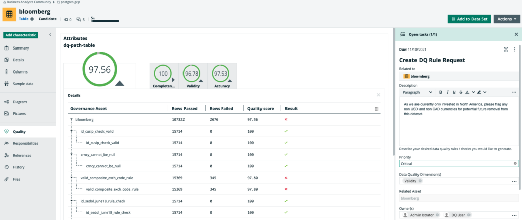 Example of Data Quality workflows on Collibra Data Intelligence Cloud