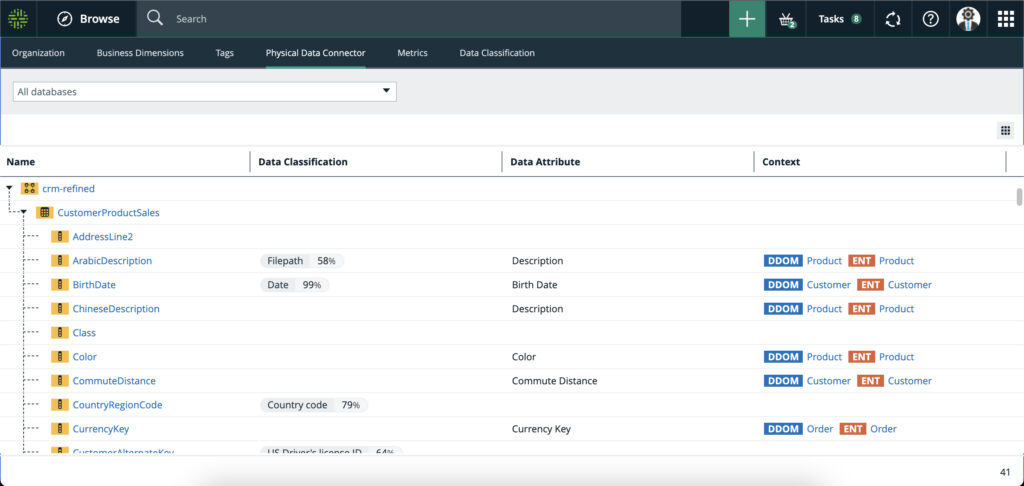 Example of UI improvements on Collibra Data Intelligence Cloud