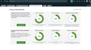 Privacy-Readiness-Dashboard-300x164