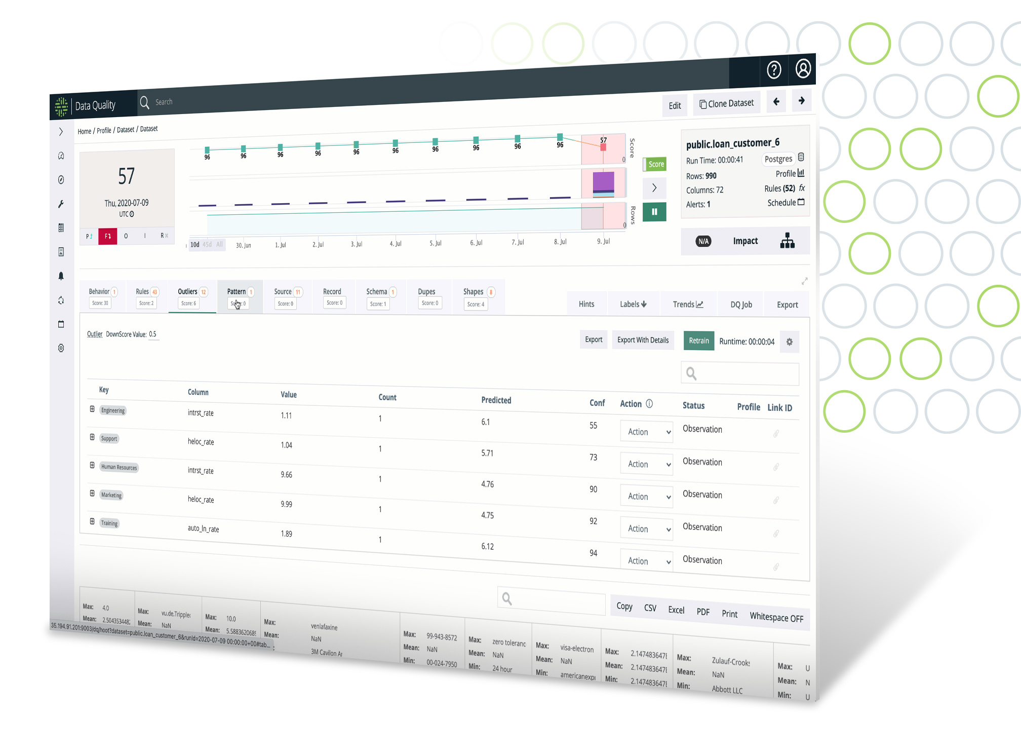 Test Drive the Collibra Data Intelligence Cloud for 14 days Collibra