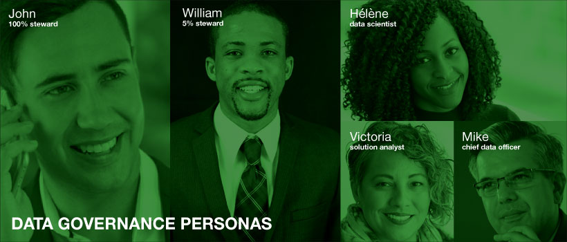 Data Governance Personas